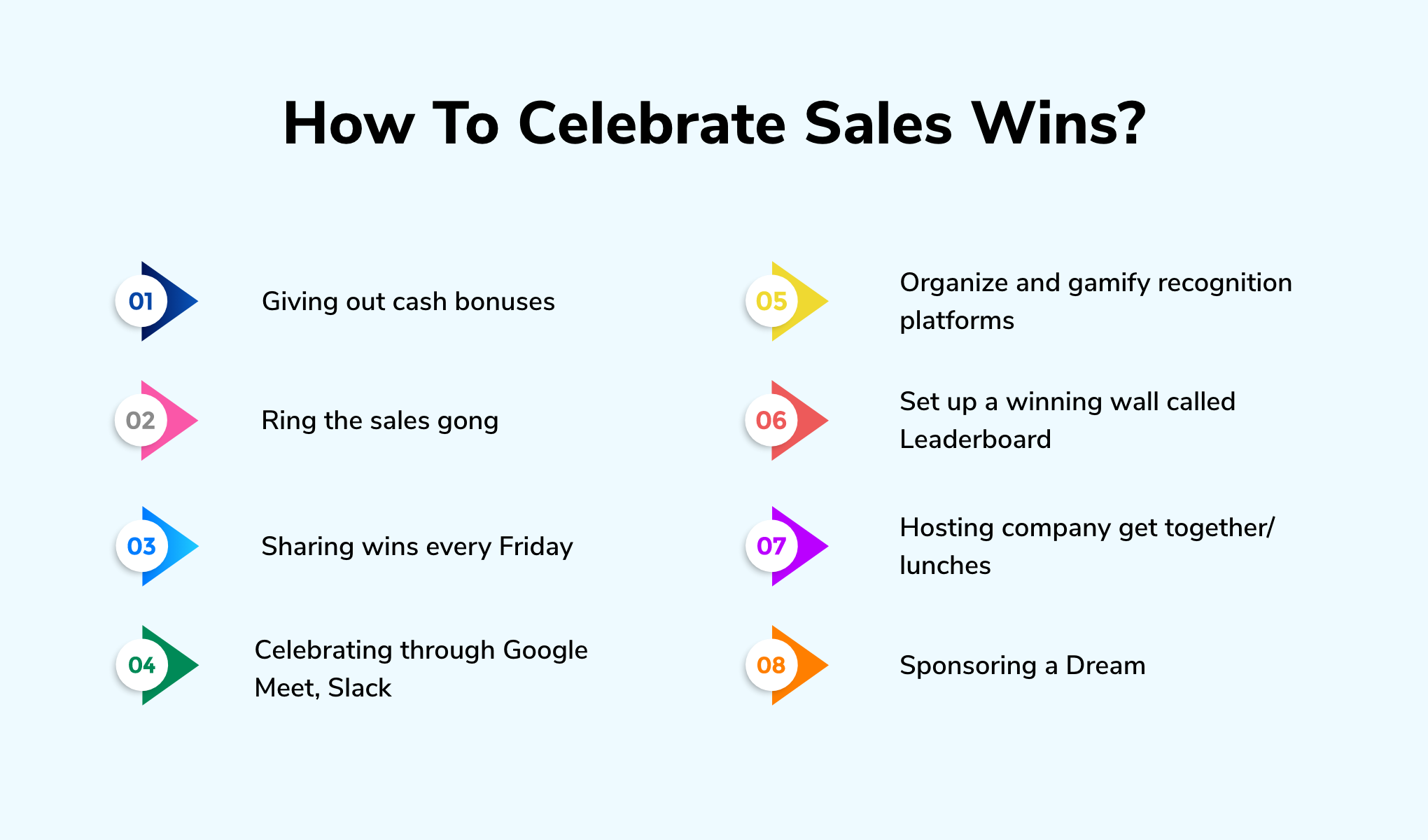 how to celebrate sales wins