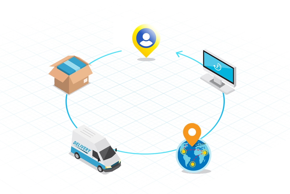 Logistics business - Reduce operations cost using Location intelligence