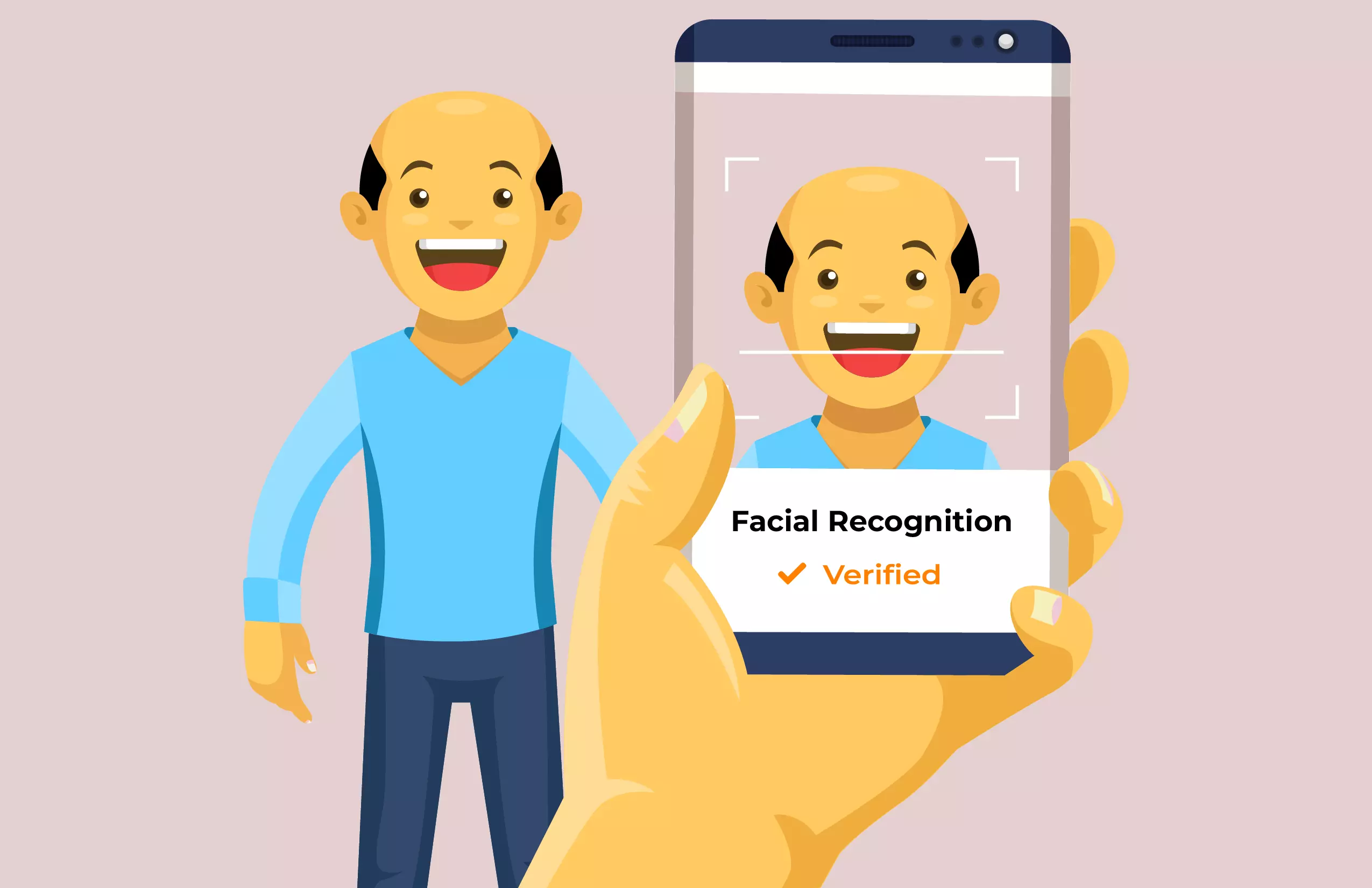 A Detailed Brief About Face Recognition Technology