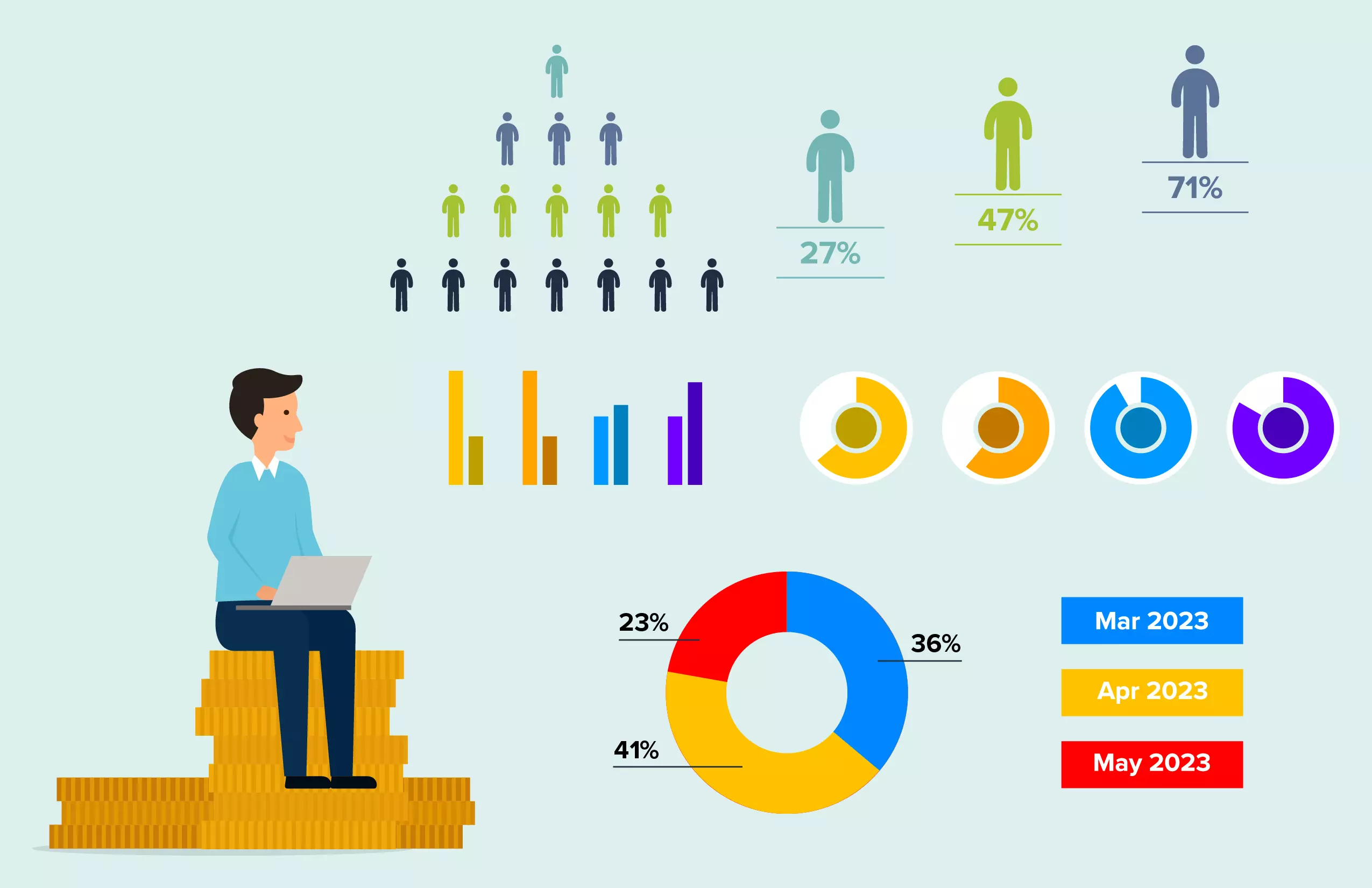 Why is field sales tracking important in the organization?