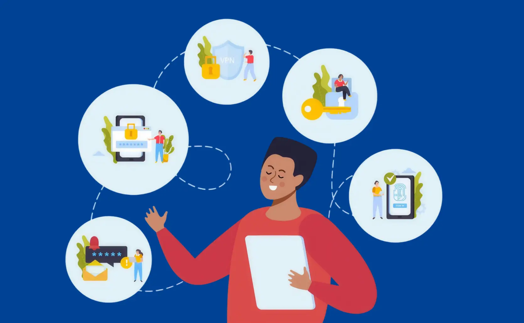 How Indian SME’s are Empowering their Field Staff with real-time Tech