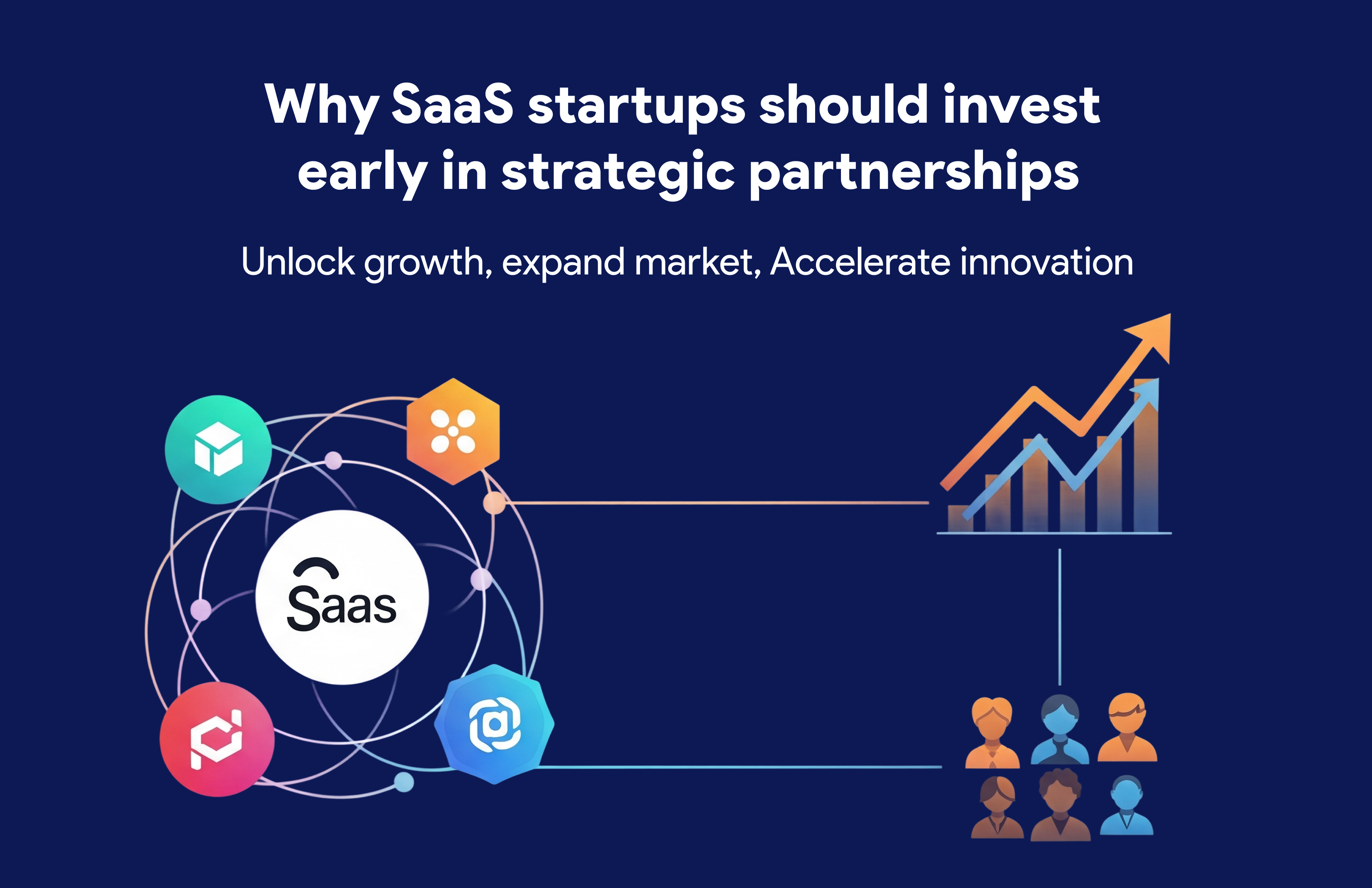 SaaS partnerships
