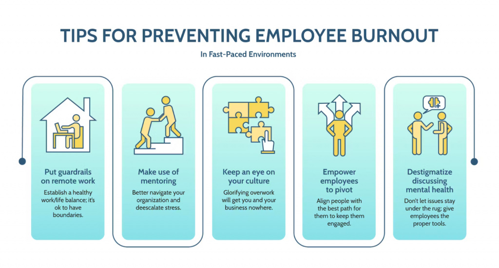 Tips for preventing employee burnout