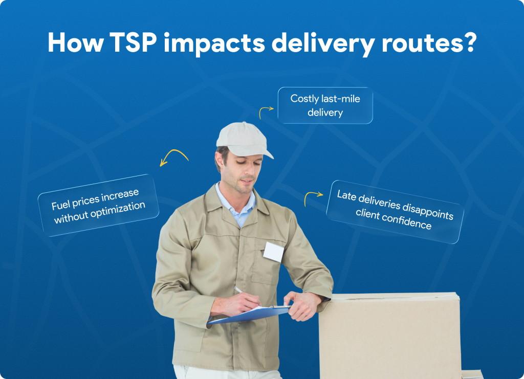 How TSP impacts delivery routes?