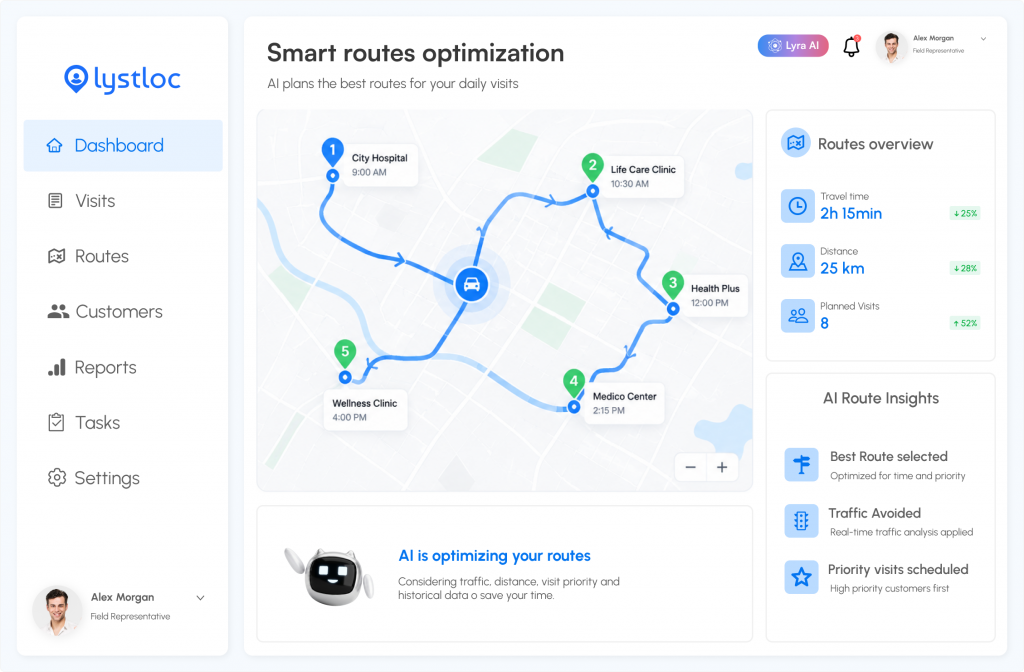 Location Intelligence with AI Route Optimisation