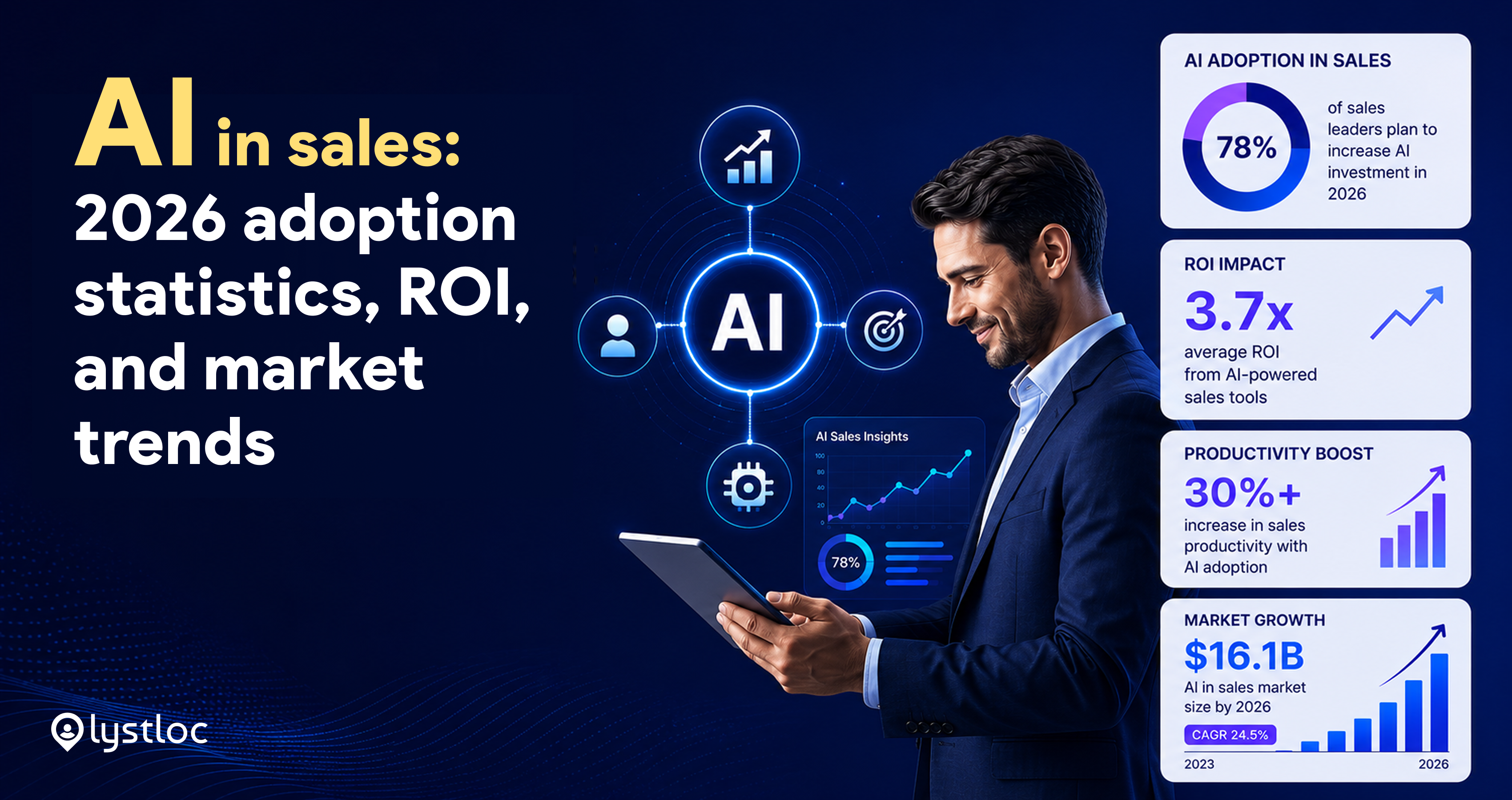 AI in Sales
